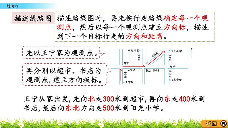 5.4 方向与位置  练习六  PPT课件03