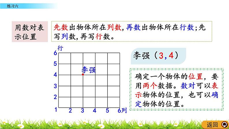 5.4 方向与位置  练习六  PPT课件04