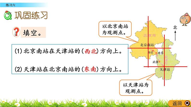 5.4 方向与位置  练习六  PPT课件05