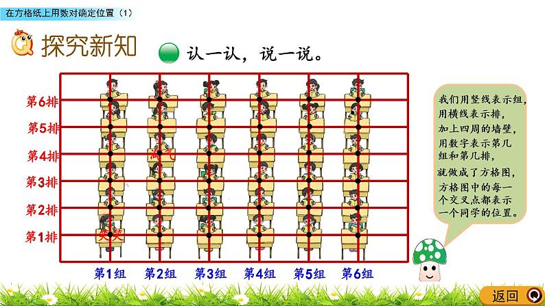 5.3 在方格纸上用数对确定位置（2）  PPT课件06