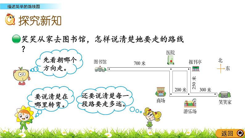 5.1 描述简单的路线图  PPT课件04