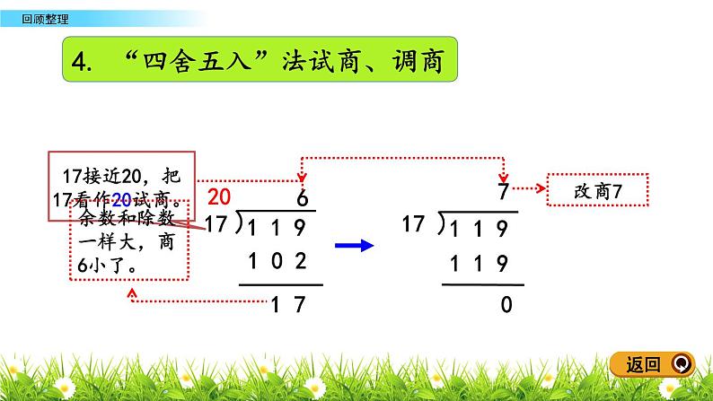 5.5 除数是两位数的除法-回顾整理 PPT课件07