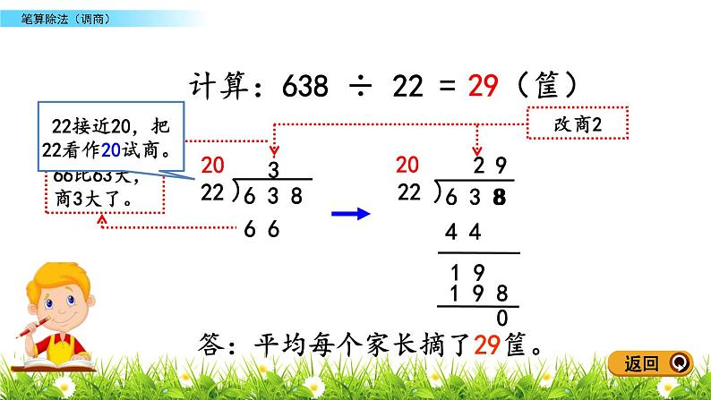 5.3 笔算除法（调商） PPT课件第6页