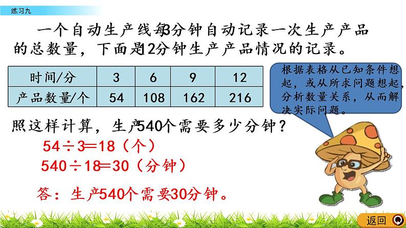 5.3 解决问题的策略-练习九 PPT课件第4页