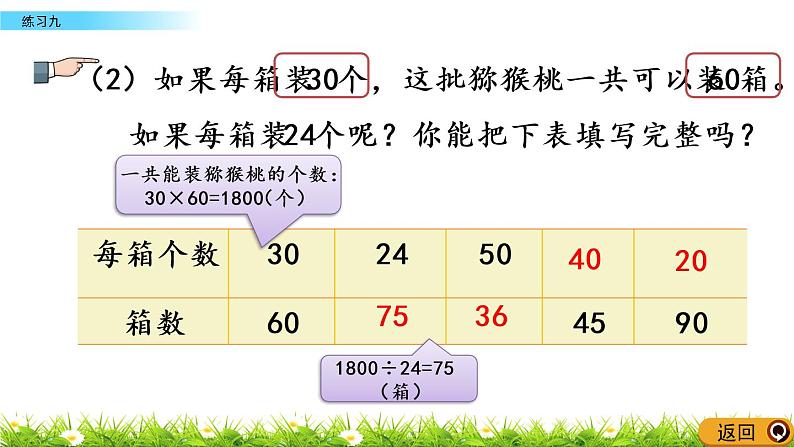 5.3 解决问题的策略-练习九 PPT课件第8页