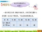 5.2 解決問題的策略（2） PPT課件