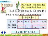 5.2 解決問題的策略（2） PPT課件