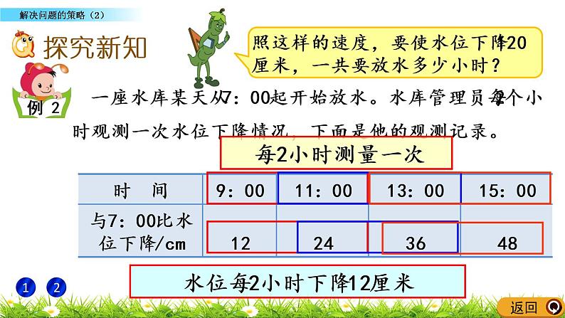 5.2 解决问题的策略（2） PPT课件第3页