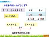 5.1 解決問題的策略（1） PPT課件