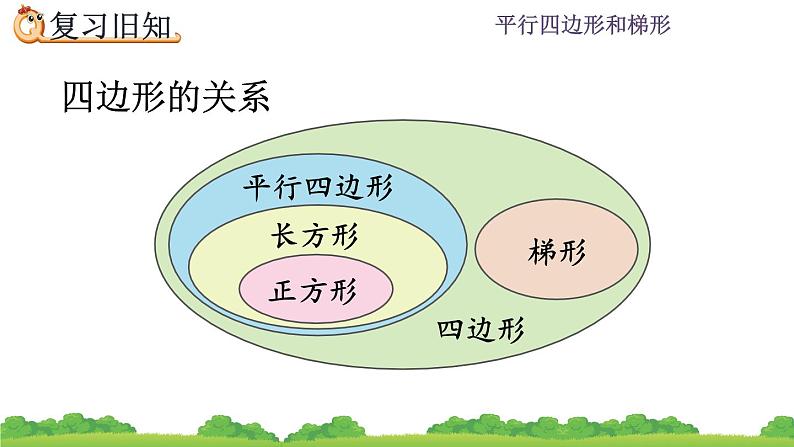 5.9 平行四边形和梯形练习  练习十一 PPT课件06