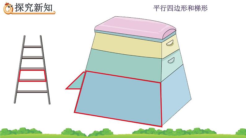 5.8 认识梯形、四边形间的关系 PPT课件06