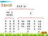4.3 線段、射線和直線  整理與復習  PPT課件