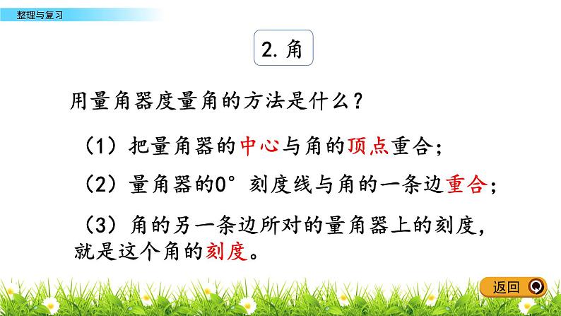 4.3 线段、射线和直线  整理与复习  PPT课件05