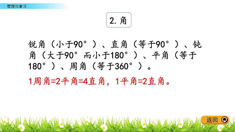 4.3 线段、射线和直线  整理与复习  PPT课件06