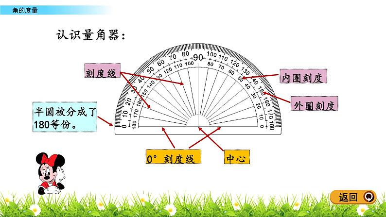 4.2.1 角的度量  PPT课件07