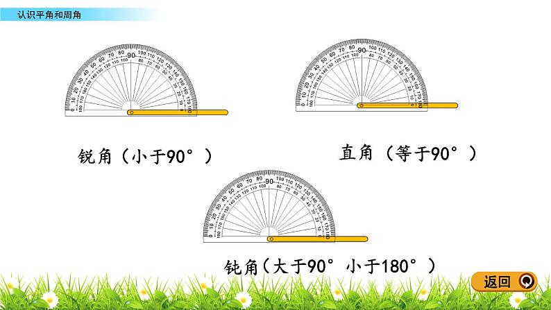 4.2.2 认识平角和周角  PPT课件04