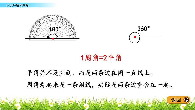 4.2.2 认识平角和周角  PPT课件07