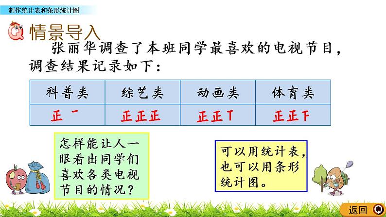 4.1 制作统计表和条形统计图 PPT课件02