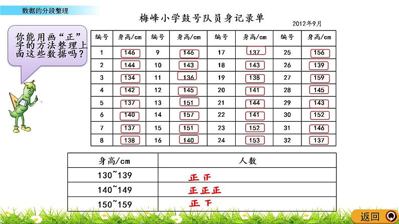 4.2 数据的分段整理 PPT课件05