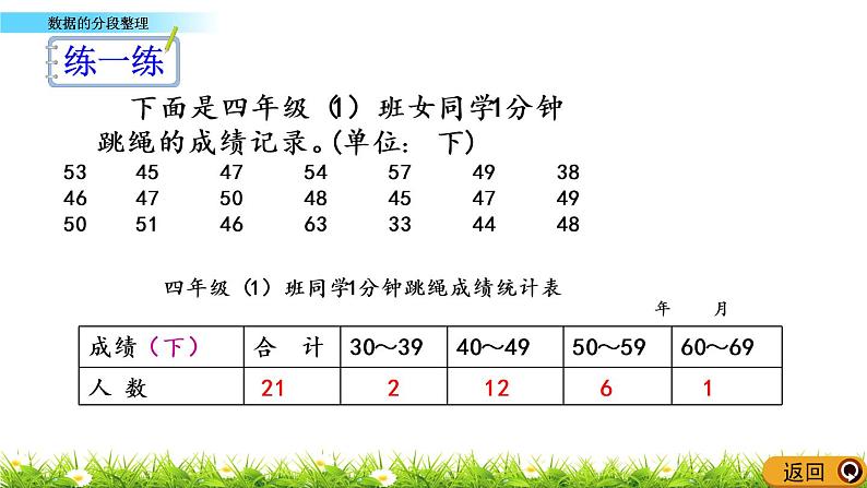 4.2 数据的分段整理 PPT课件08