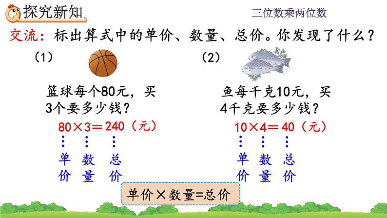 4.5 单价、数量与总价的关系 PPT课件06