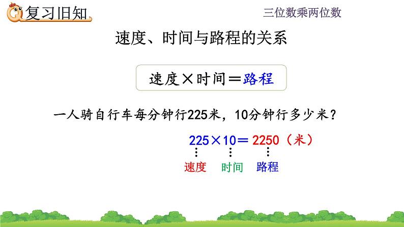 4.7 三位数乘两位数练习   练习九 PPT课件第7页