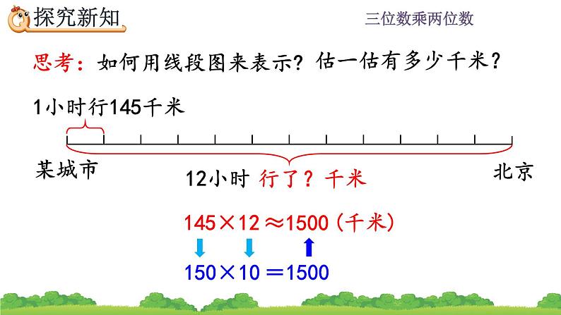 4.1 三位数乘两位数笔算 PPT课件第5页