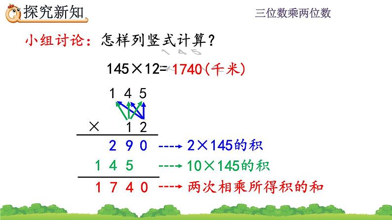 4.1 三位数乘两位数笔算 PPT课件第6页