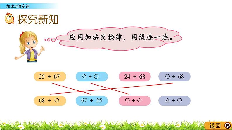 3.1 加法运算定律  PPT课件05