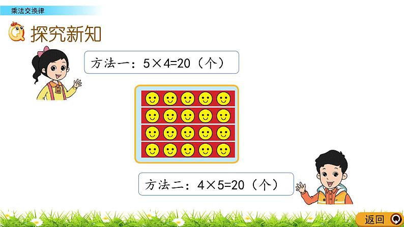 3.2.1 乘法交换律  PPT课件03