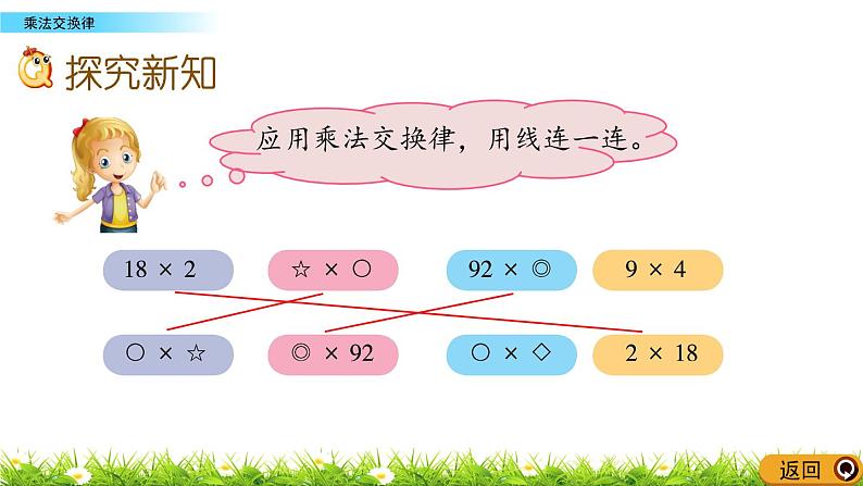 3.2.1 乘法交换律  PPT课件06