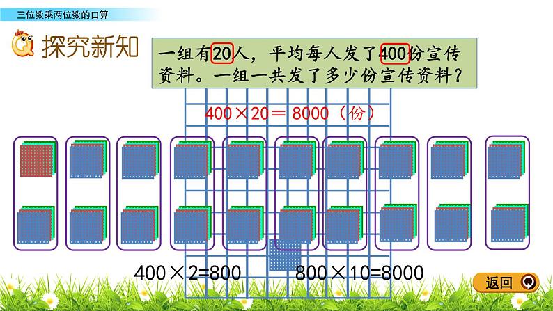 3.1 三位数乘两位数口算 PPT课件第3页