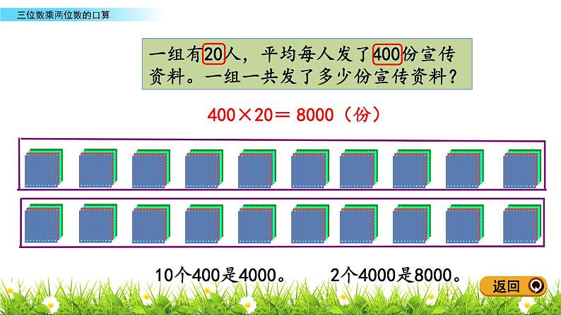 3.1 三位数乘两位数口算 PPT课件第4页