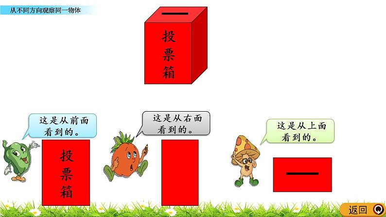 3.1 从不同方向观察同一物体 PPT课件第5页