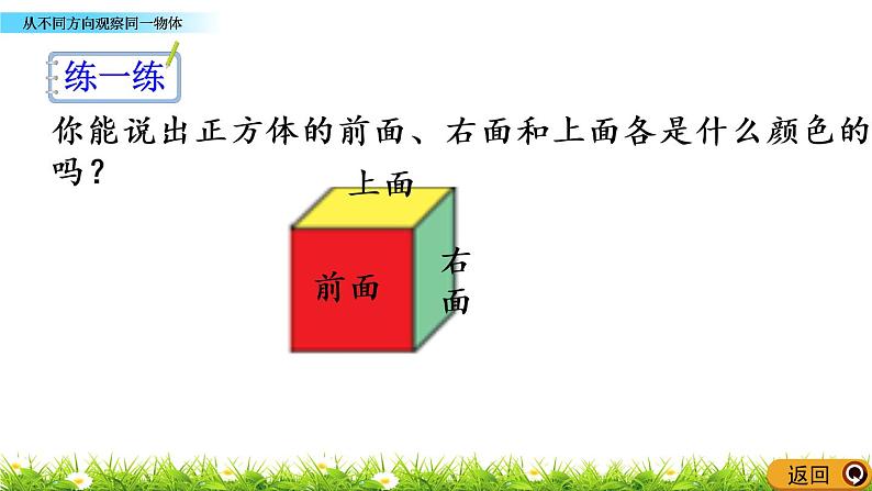 3.1 从不同方向观察同一物体 PPT课件第7页