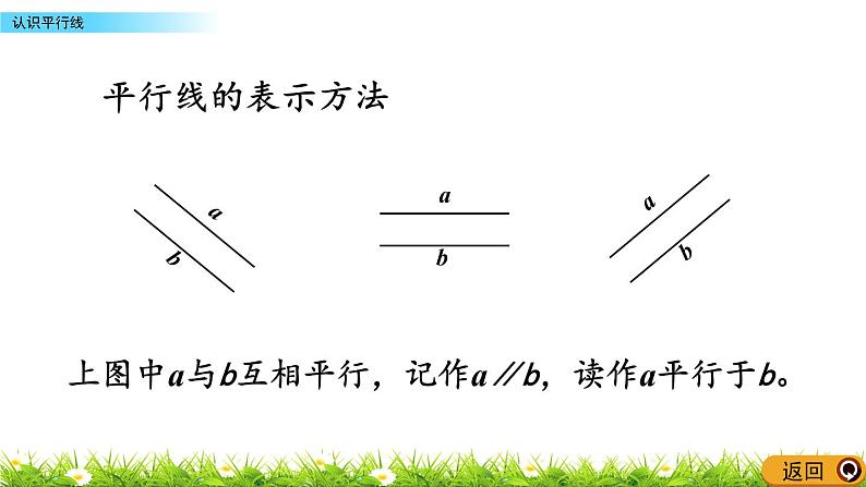 2.3 认识平行线  PPT课件第8页