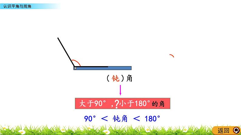 2.4 认识平角与周角  PPT课件第6页