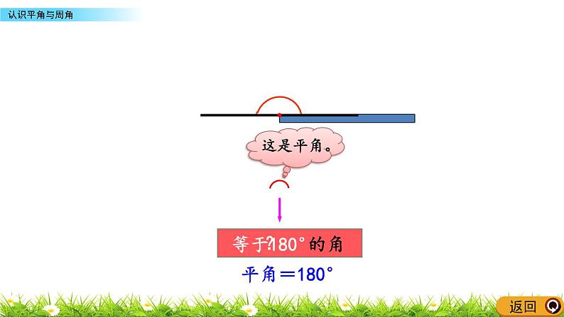 2.4 认识平角与周角  PPT课件第7页