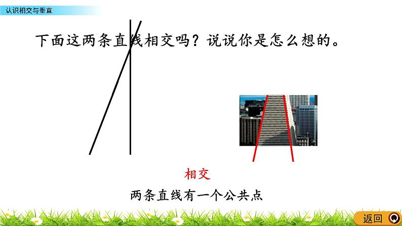 2.2 认识相交与垂直  PPT课件07