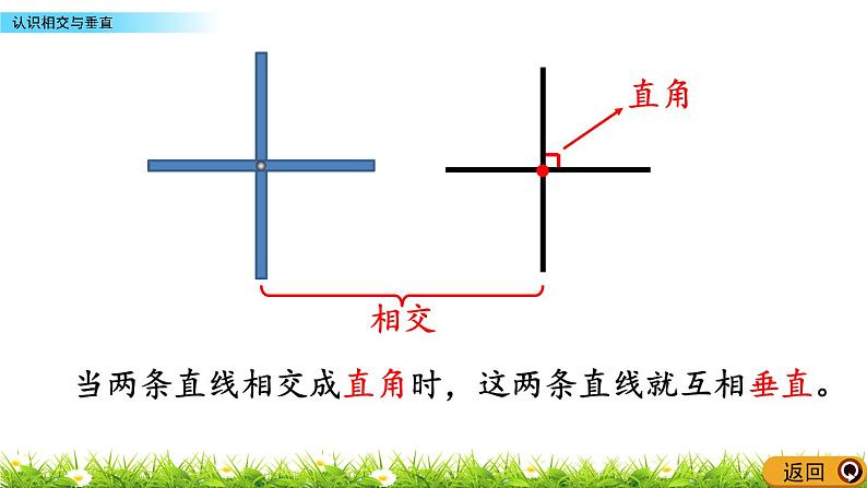 2.2 认识相交与垂直  PPT课件08