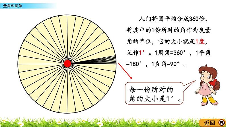 2.6 量角和画角  PPT课件03