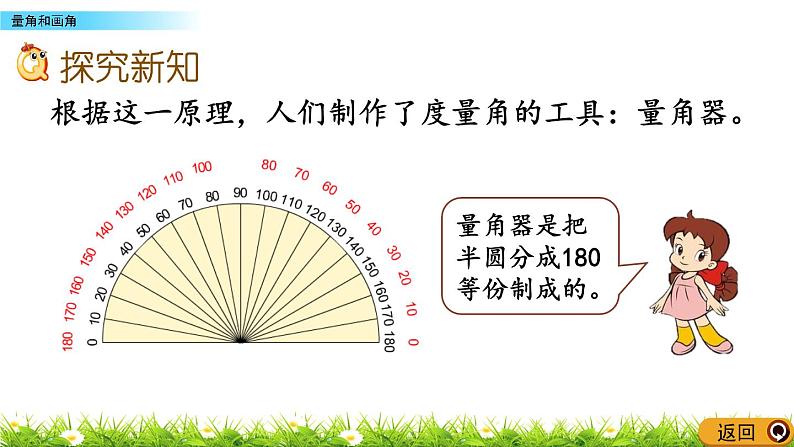 2.6 量角和画角  PPT课件04