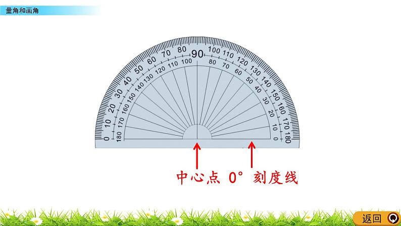 2.6 量角和画角  PPT课件05