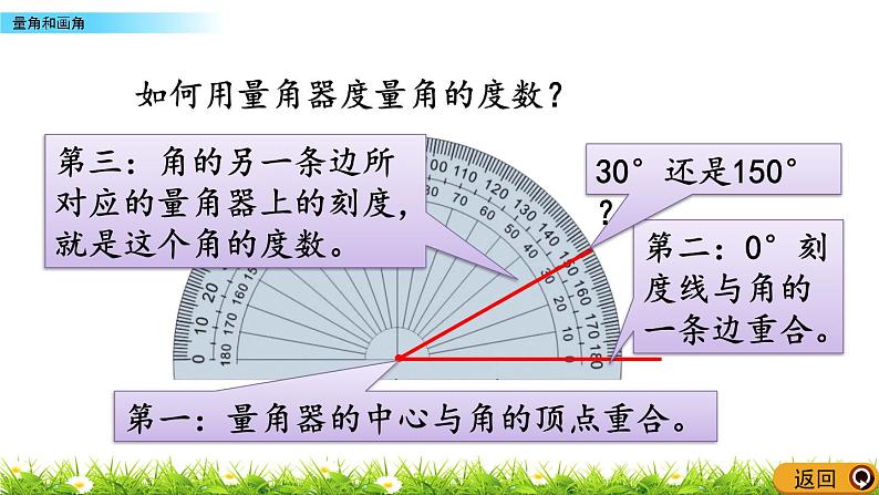 2.6 量角和画角  PPT课件06