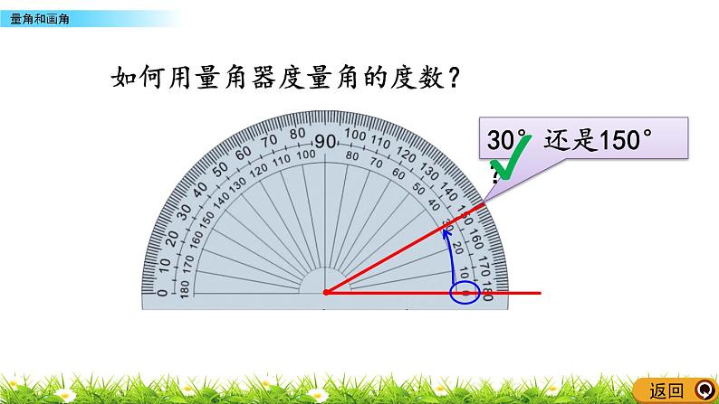 2.6 量角和画角  PPT课件07