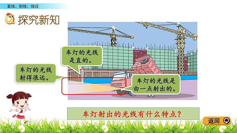 2.1 直线、射线、线段 PPT课件第3页