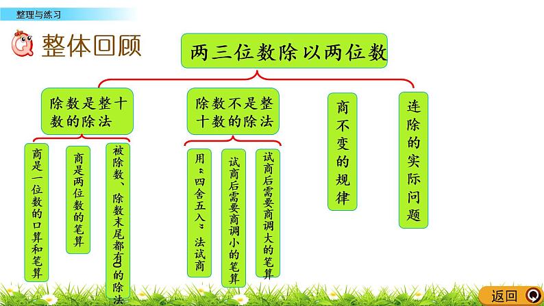 2.13 两、三位数除以两位数 整理与练习 PPT课件02