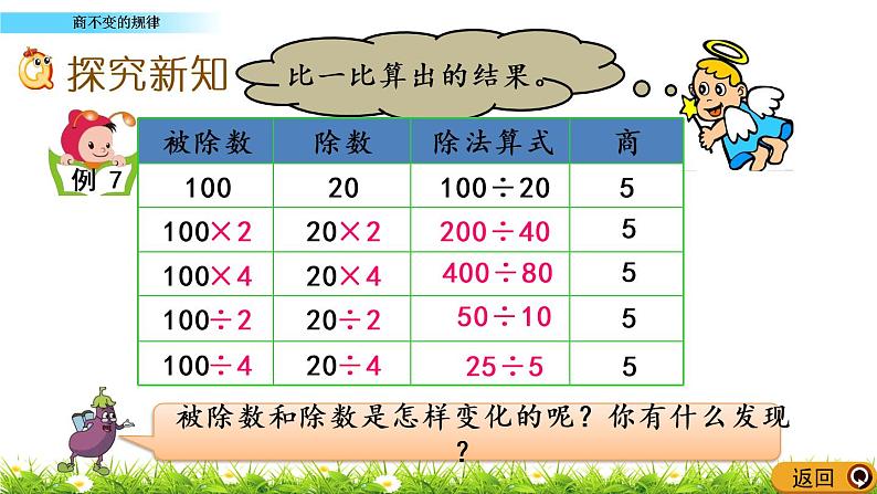 2.10 商不变的规律 PPT课件03