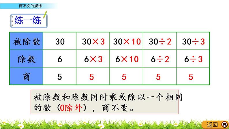 2.10 商不变的规律 PPT课件08