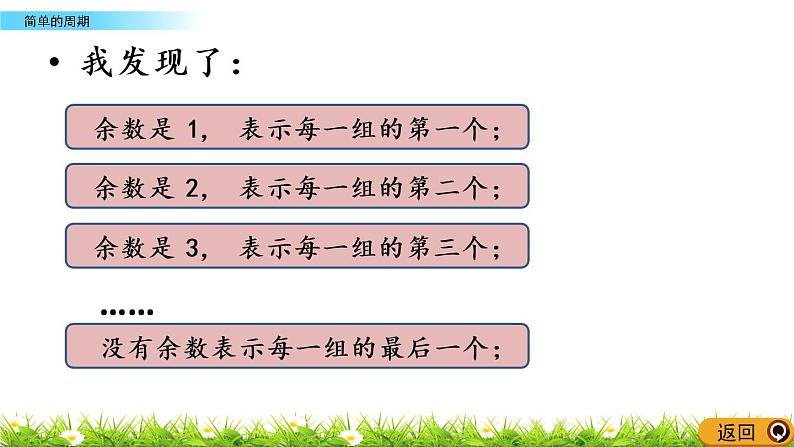 2.14 简单的周期 PPT课件05